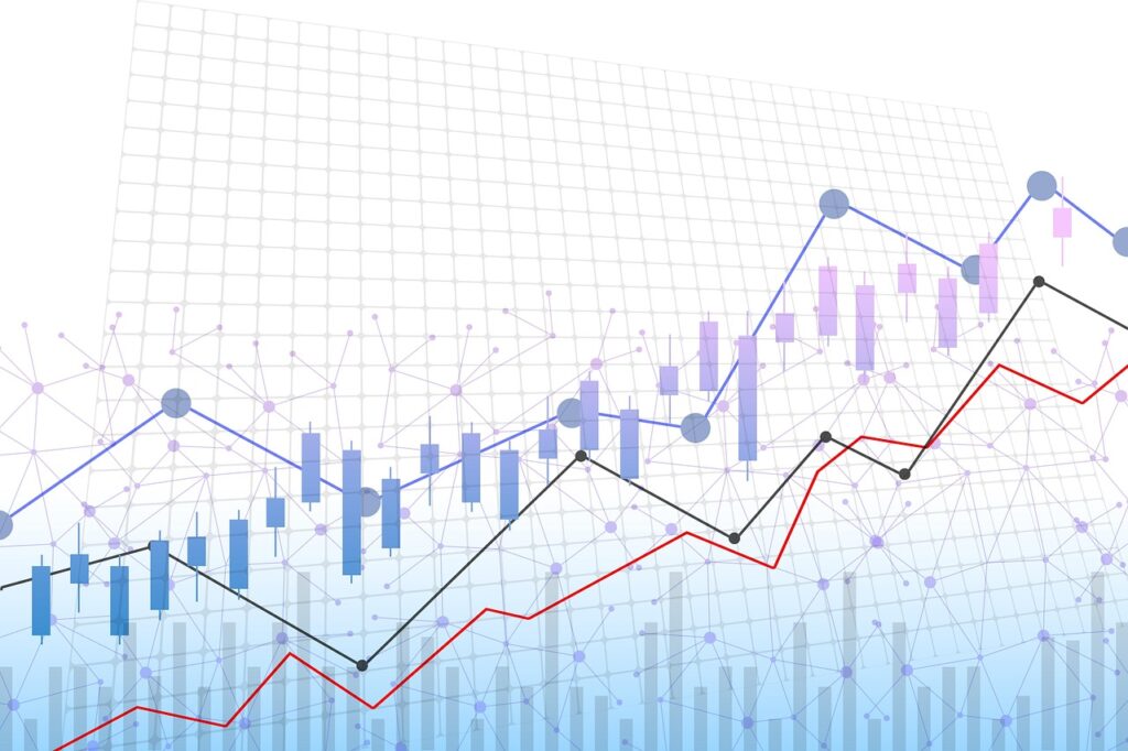 2025 Fundraising Forecast line graphs for forecasting